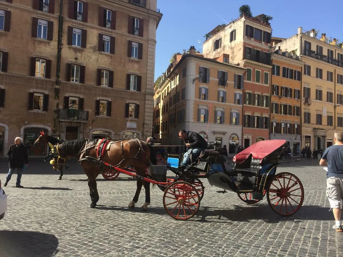 Veneto Comfortable Apartment Rome Italy